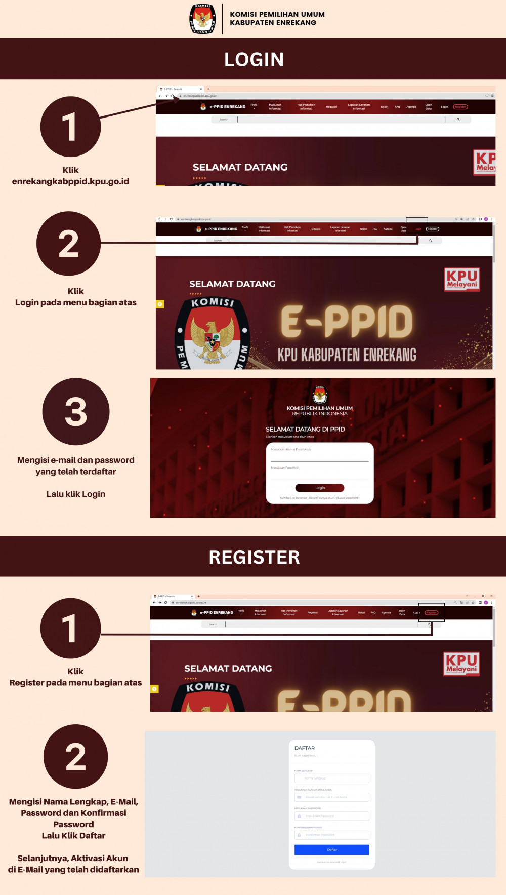 E-PPID - Panduan Penggunaan E-PPID